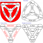 Ye Olde Trinity Diagram: The Shield of Faith