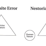 Christology and Heresy 1 - What is Nestorianism and Monophysitism? (JT)