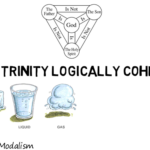 Is the Trinity logically coherent?