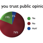Comment on a Poll - an inconsistent triad