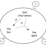 podcast 331 – Dr. Joshua Sijuwade on the metaphysics of monarchical trinitarianism
