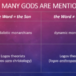 podcast 291 - From one God to two gods to three Gods - John 1 and early Christian theologies